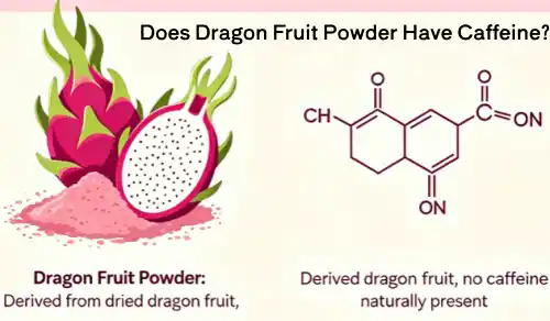 Does Dragon Fruit Powder Have Caffeine Does Dragon Fruit Powder Have Caffeine